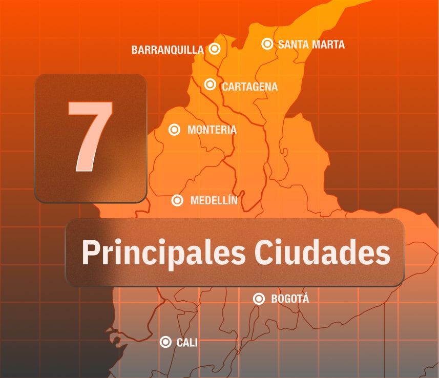 sedes alquiler maquinaria equinorte